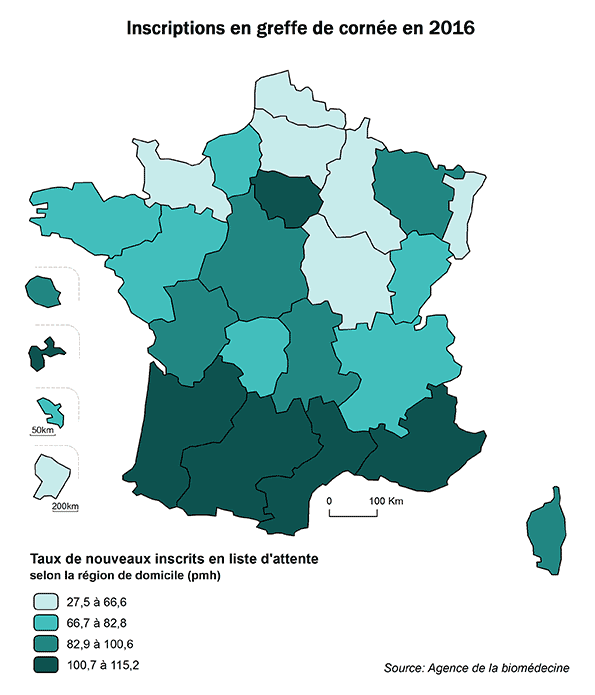 Figure Co2. Inscription en greffe de cornée en 2016