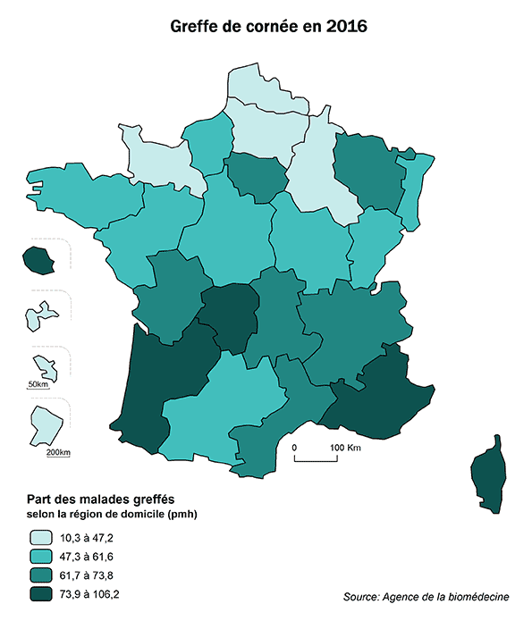 Figure Co3. Greffe de cornée en 2016