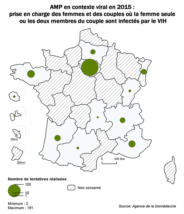 Figure AMP19. AMP en contexte viral en 2015: Prise en charge des couples où la femme seule ou les deux membres du couple sont infectés
